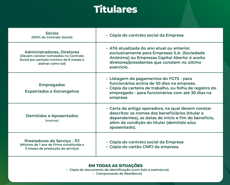 Imagem Documentos Medsenior Empresarial